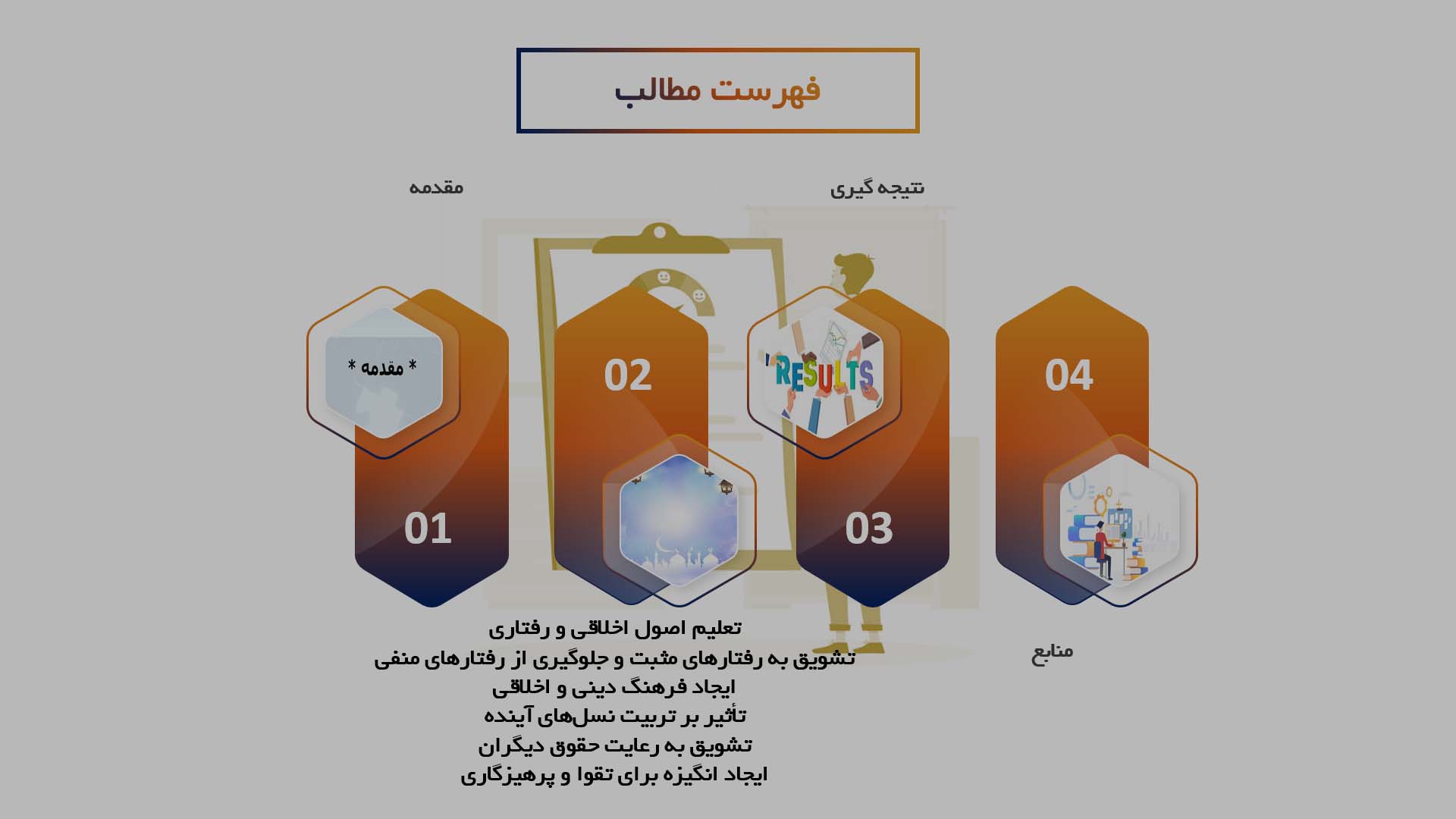 پاورپوینت در مورد نقش حلال و حرام در آموزش‌های دینی